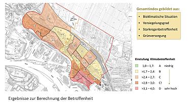 Betroffenheit des Stadtteils von Folgen des Klimawandels anhand der Kriterien Bioklimatische Situation, Versiegelungsgrad, Starkregenbetroffenheit und Grünversorgung.