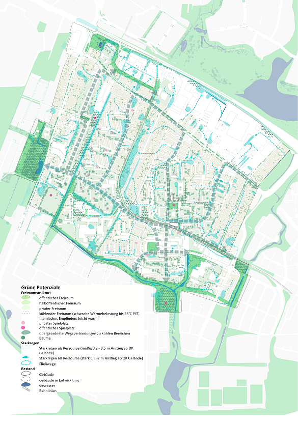 Grüne Potenziale (Grünräume und Regenwassernutzung)